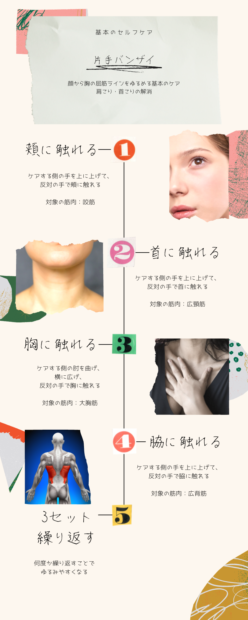 リンパケアサークルゆるふわ